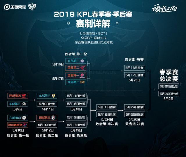 以及在赛场 以及在赛场